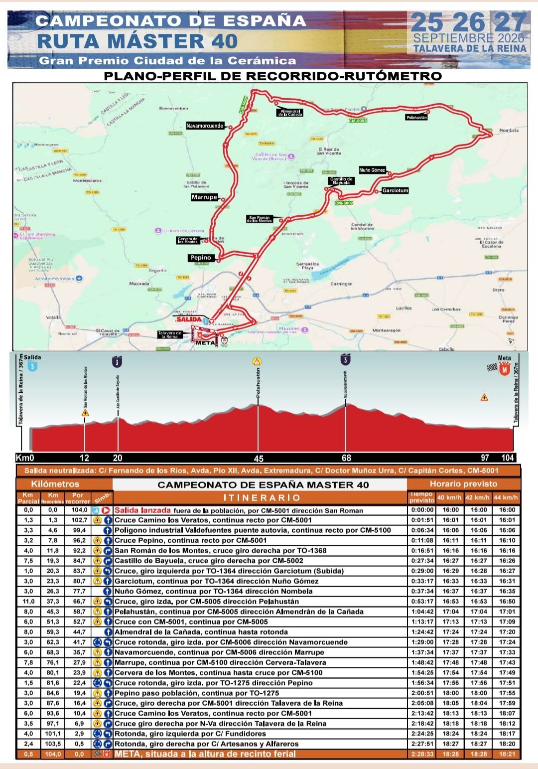 El Campeonato de España de ciclismo Máster 40 pasa por San Román